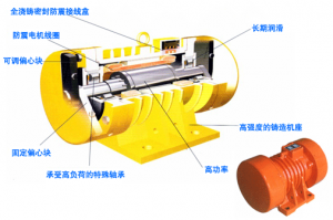 如何正確安裝振動(dòng)電機(jī)？