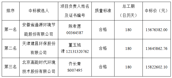 1517877221823331rMow.png QQ圖片20180206083313.png