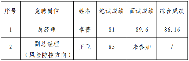 d6902be0be6278e7135f054f1e33de27.png